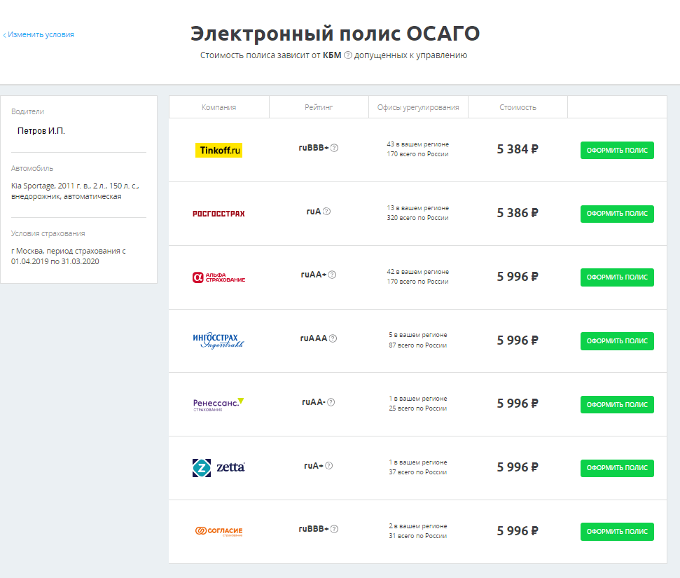 Сравни осаго. Сравни.ру автострахование. Сравни ру страховка. Сравни.ру ОСАГО страхование.