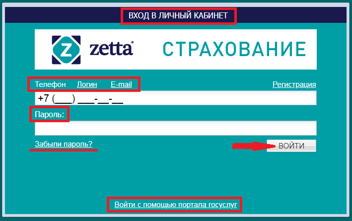 Номер телефона страхование. Зета страхование личный кабинет. Страхование личный кабинет. Зетта ОСАГО. Зетта личный кабинет ОСАГО.