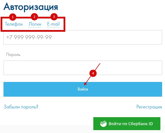 Личный кабинет «Абсолют Страхование»