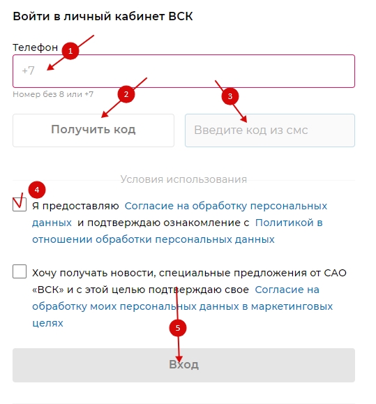 Личный кабинет «Всероссийская страховая компания»